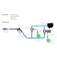 ST160 injector - doseerventiel